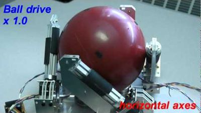 A new ball-drive mechanism.