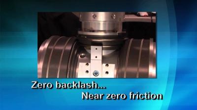 How the WAM cable-driven actuators work.